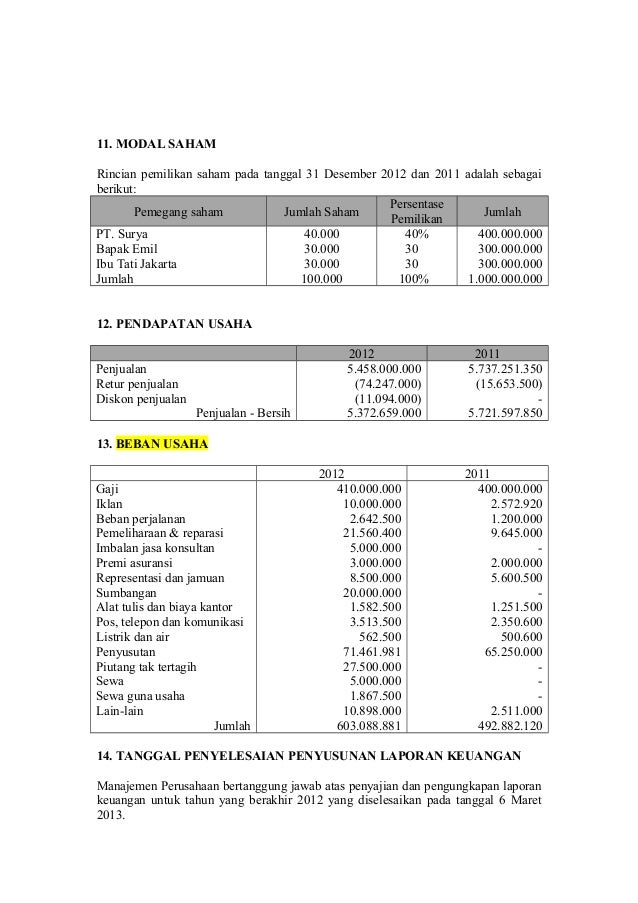 Jawaban modul 3 praktikum audit pt peta